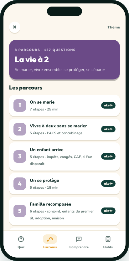 Les parcours du thème « La vie à 2 » dans l’application Aket